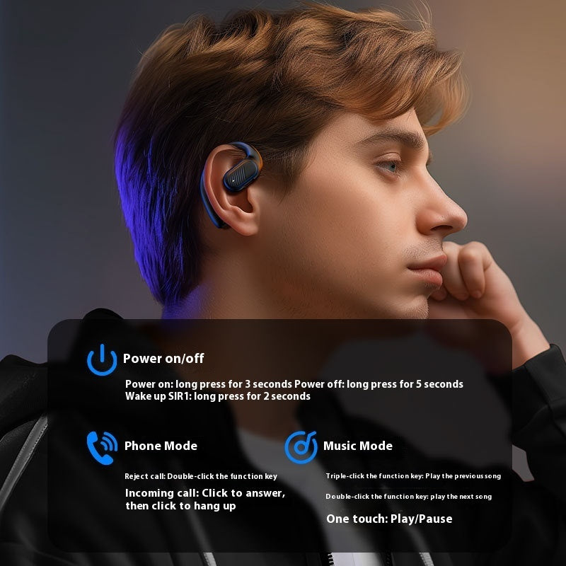 Unilateral Double Speaker Ear-mounted Bluetooth Headset